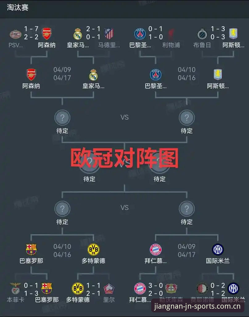 欧联杯决赛深度复盘：埃梅里五冠王的完整技术指南