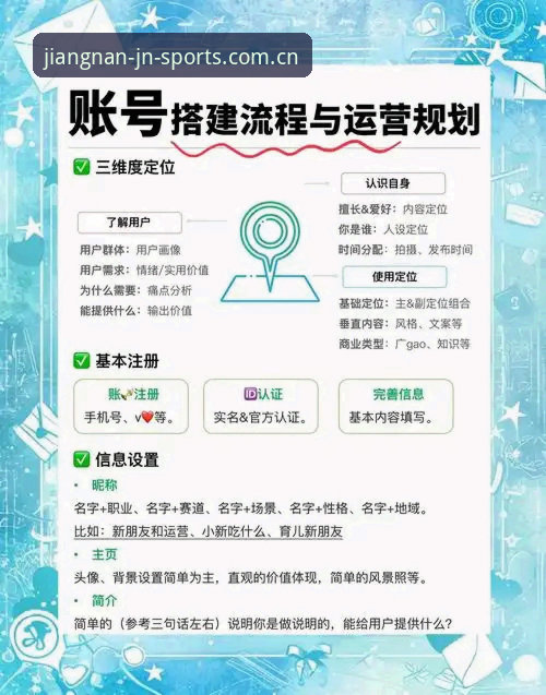 JNSPORTS注册教程到底该怎么操作？三步搞定江南体育平台账号